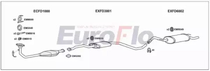 Система выпуска ОГ EuroFlo FDESC16 5018A